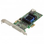 Контроллеры