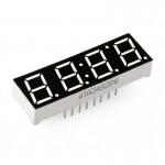 Индикаторы